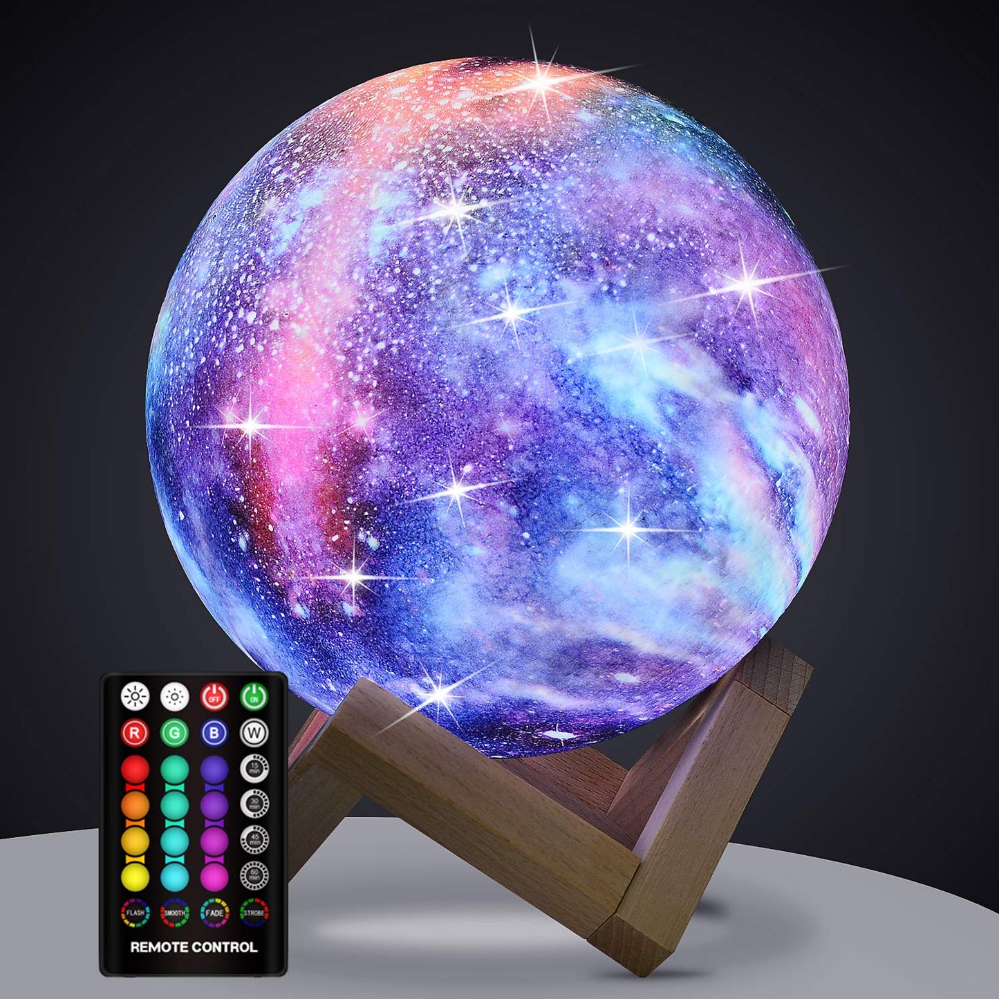 Galactic Sky