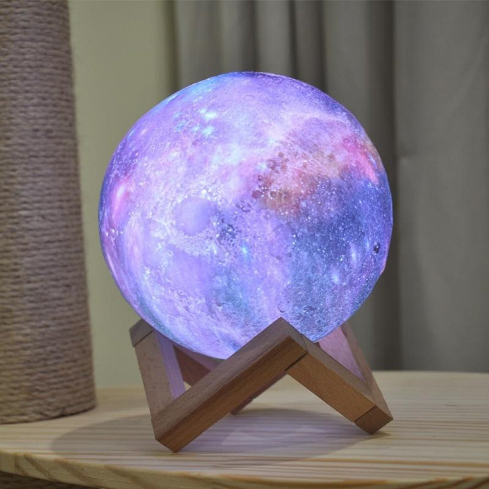 Galactic Sky